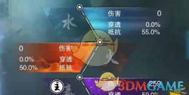 为什么说 90% 的刑事案件请律师都没用？