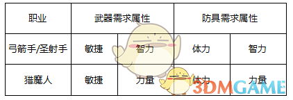 刘维做手术