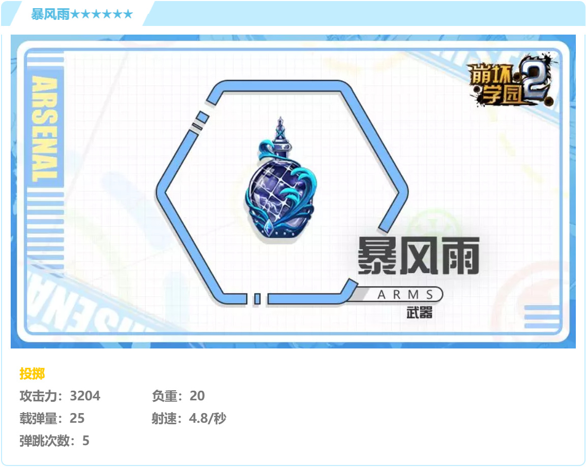 爸爸去世，法院判其女儿和 4 位姑姑平分遗产，因四人照顾植物人弟弟 14 年，如何看待此判决？合理吗？